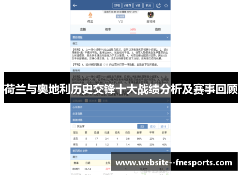荷兰与奥地利历史交锋十大战绩分析及赛事回顾