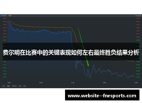 费尔明在比赛中的关键表现如何左右最终胜负结果分析 费尔明在比赛中的关键表现如何左右最终胜负结果分析