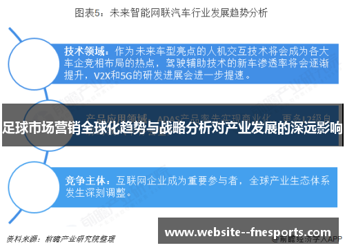 足球市场营销全球化趋势与战略分析对产业发展的深远影响