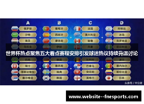 世界杯热点聚焦五大看点赛程安排引发球迷热议持续升温讨论 世界杯热点聚焦五大看点赛程安排引发球迷热议持续升温讨论