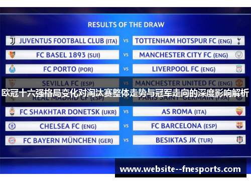 欧冠十六强格局变化对淘汰赛整体走势与冠军走向的深度影响解析